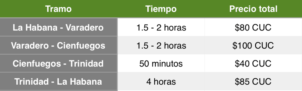 Screen Shot 2018-02-21 at 10.46.13 AM